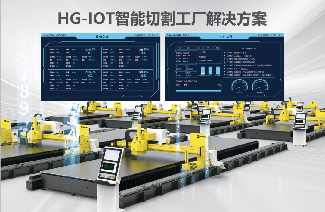 上海游戏老虎机